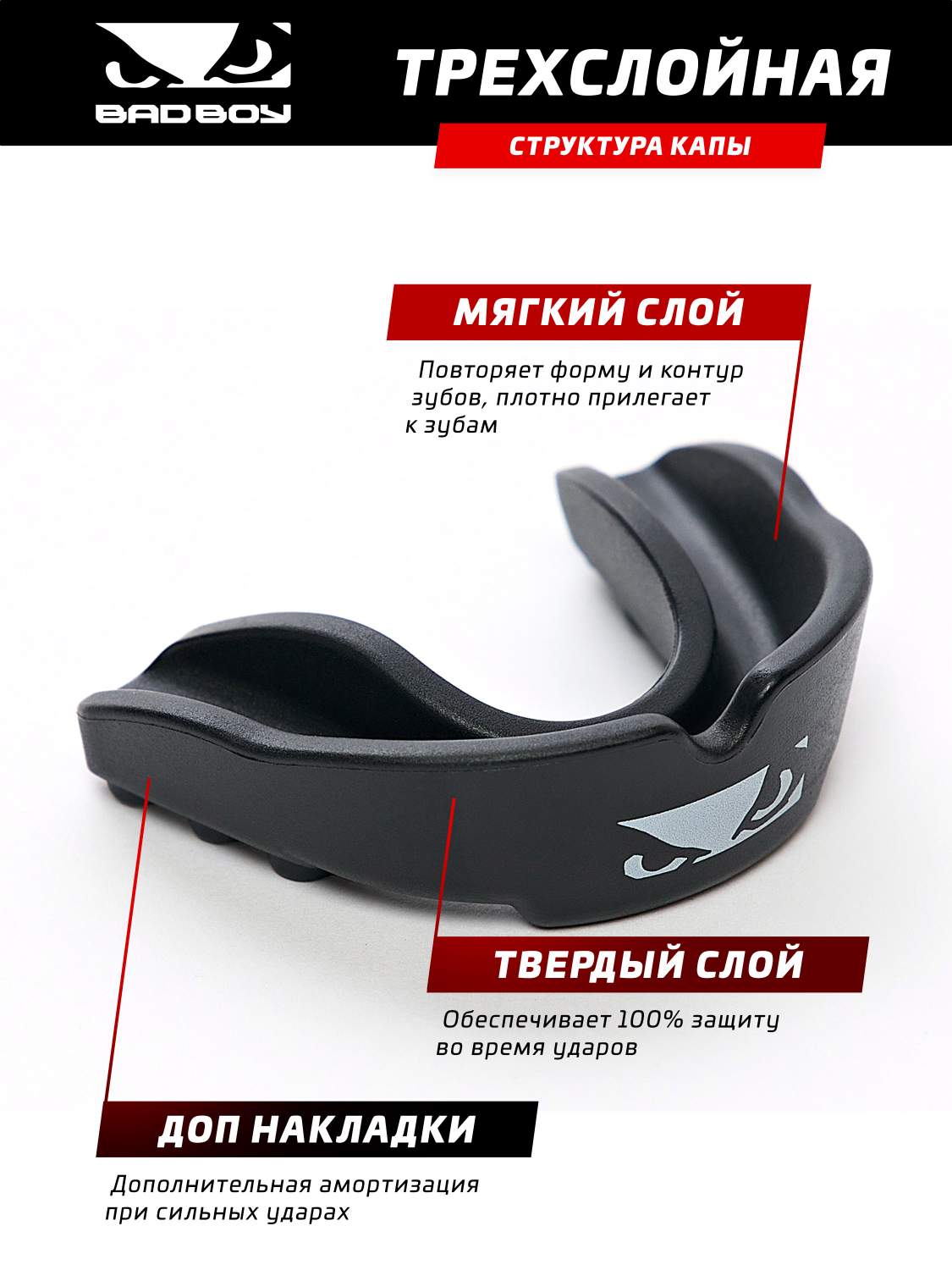 Капа Bad Boy Defender Mouth Guard Black/White - купить в Москве, цены на  Мегамаркет | 600009709787