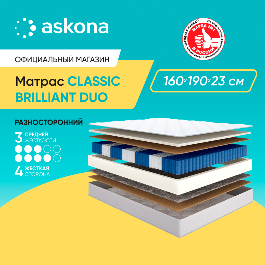 Матрас Askona Classic Brilliant Duo 160x190 - купить в Москве, цены на  Мегамаркет | 600015770428