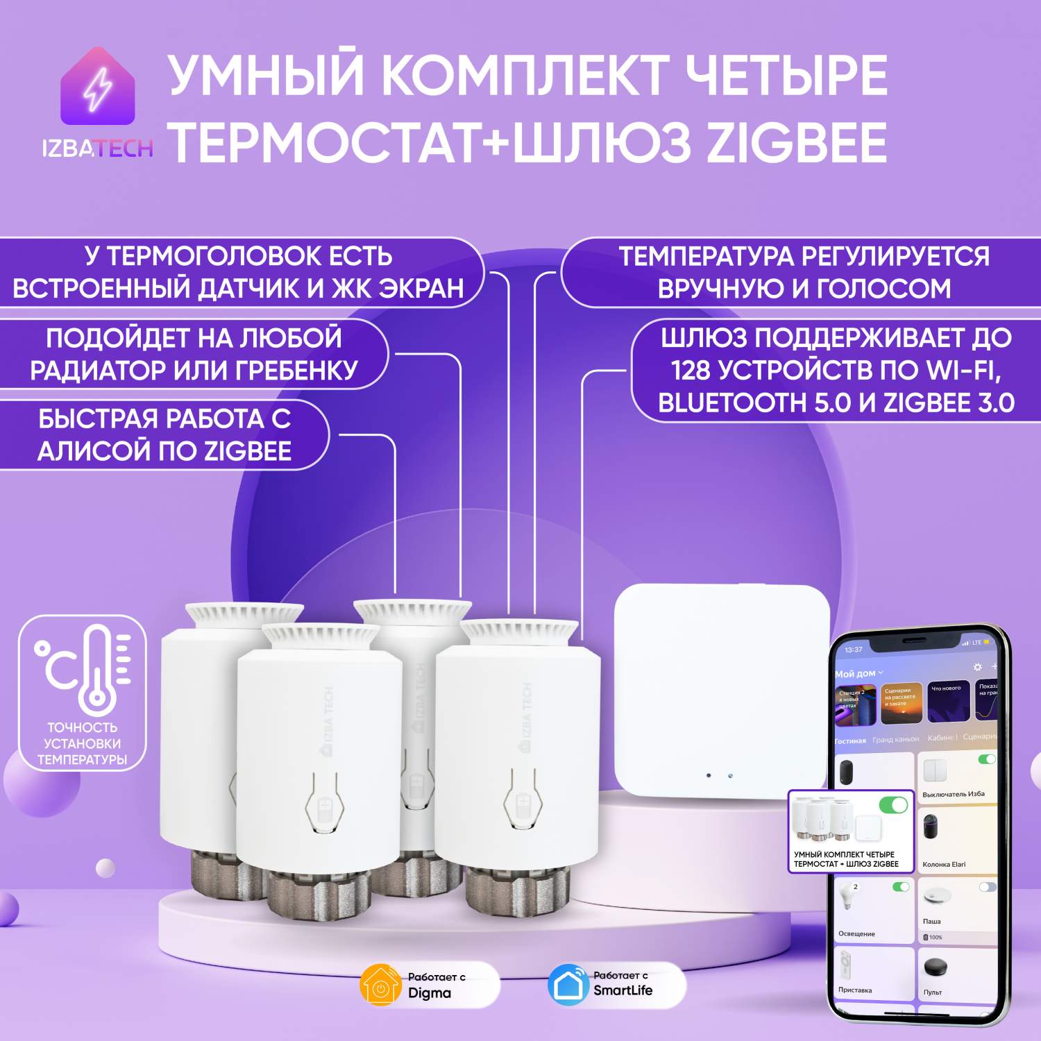 Датчики для умного дома Izba Tech - купить датчики для умного дома Izba ...