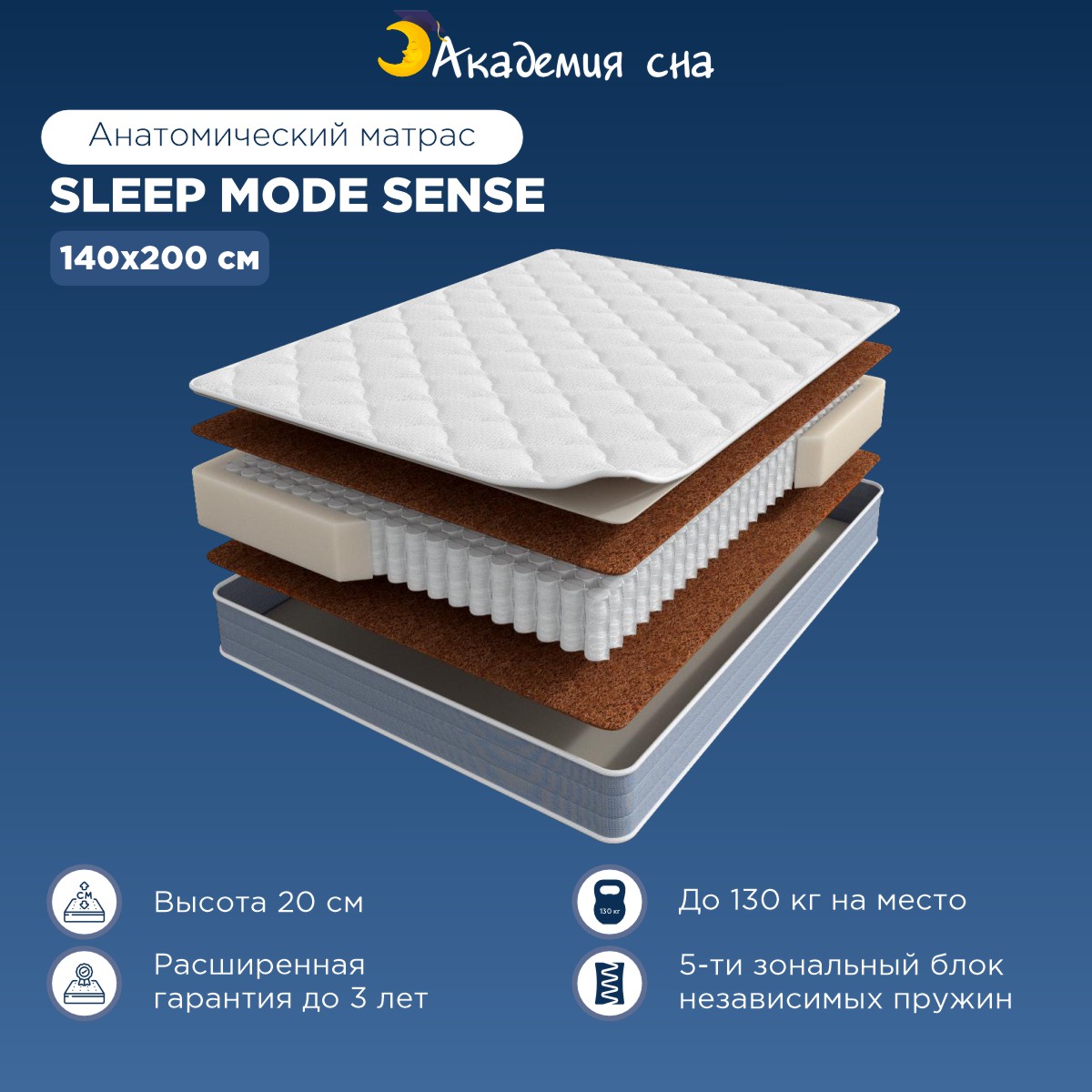 Академия сна sleep mode comfort. Академия сна sleep mode comfort. Подушка для сна askona glow. Академия сна sleep mode comfort. Академия сна.