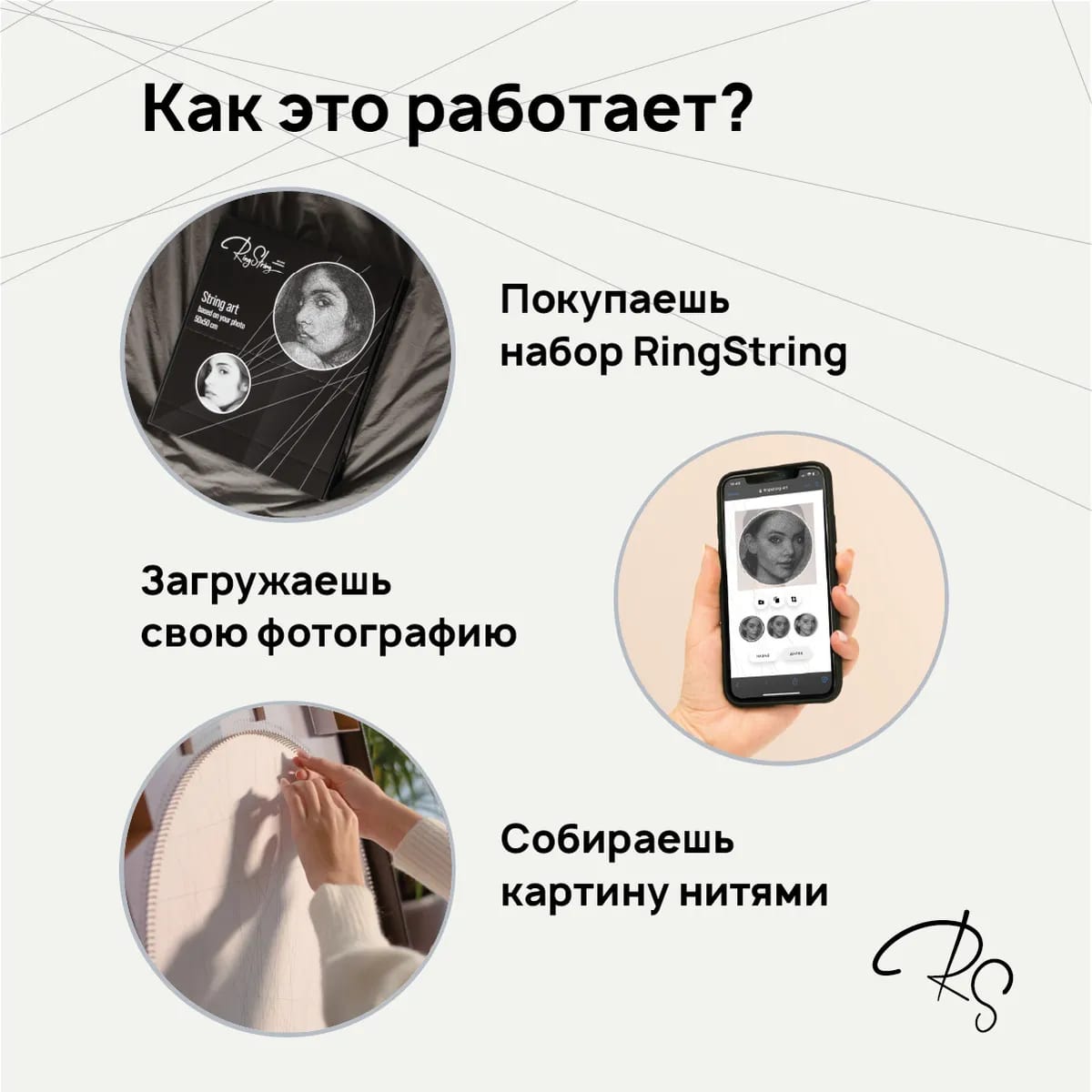 Набор для создания картины нитью из любой фотографии ringstring