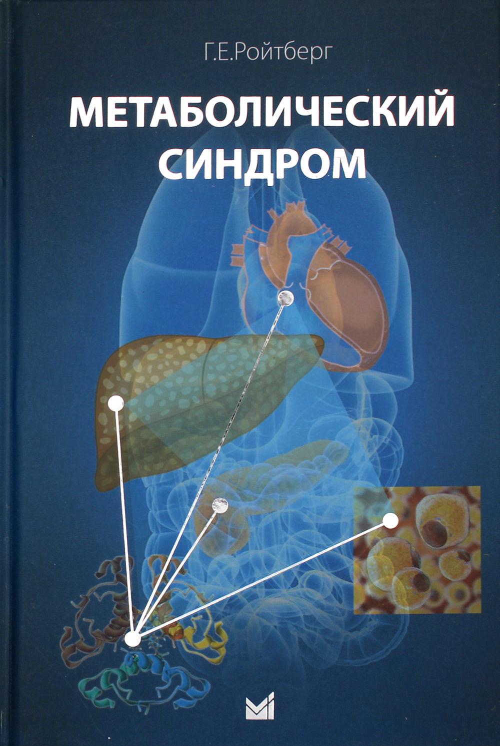 Синдром вешалки для пальто