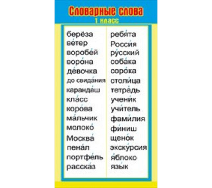 Группы словарных слов 4 класс. Группы словарных слов 4 класс. Осина словарное слово. Словарные слова 1-5 класс по русскому языку ладыженская. Проект словарные слова 4 класс.