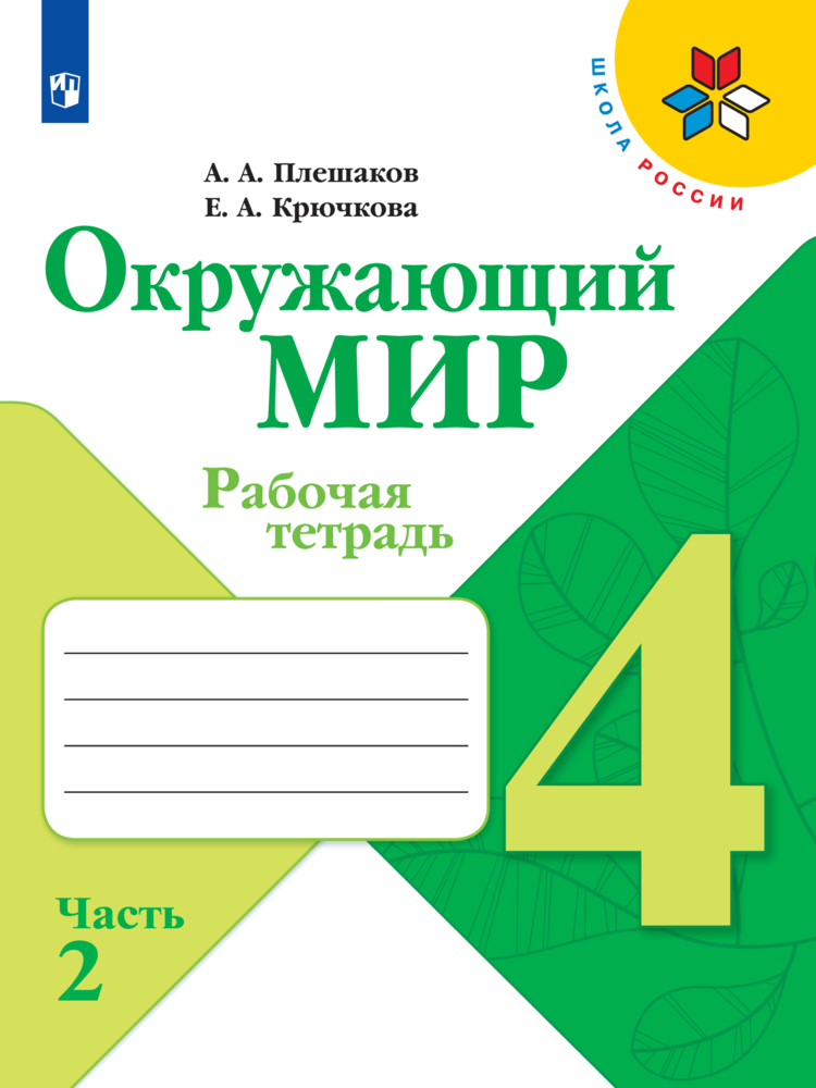 Николай Козлов: Синтон | Психология | Тренинги :: Бакиров Анвар. С чего начинается НЛП