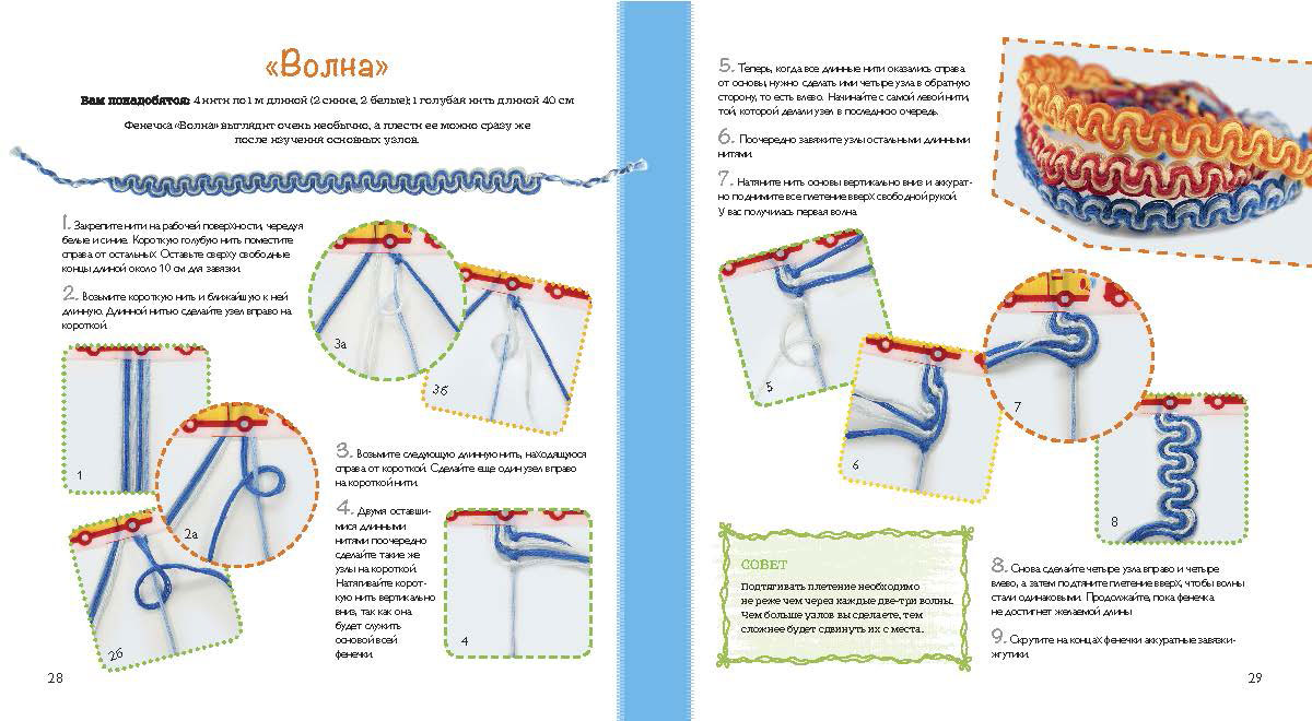Книга фенечки. Схемы плетения фенечек из мулине для начинающих. Плетение фенечек книга. Браслет из ниток схема.