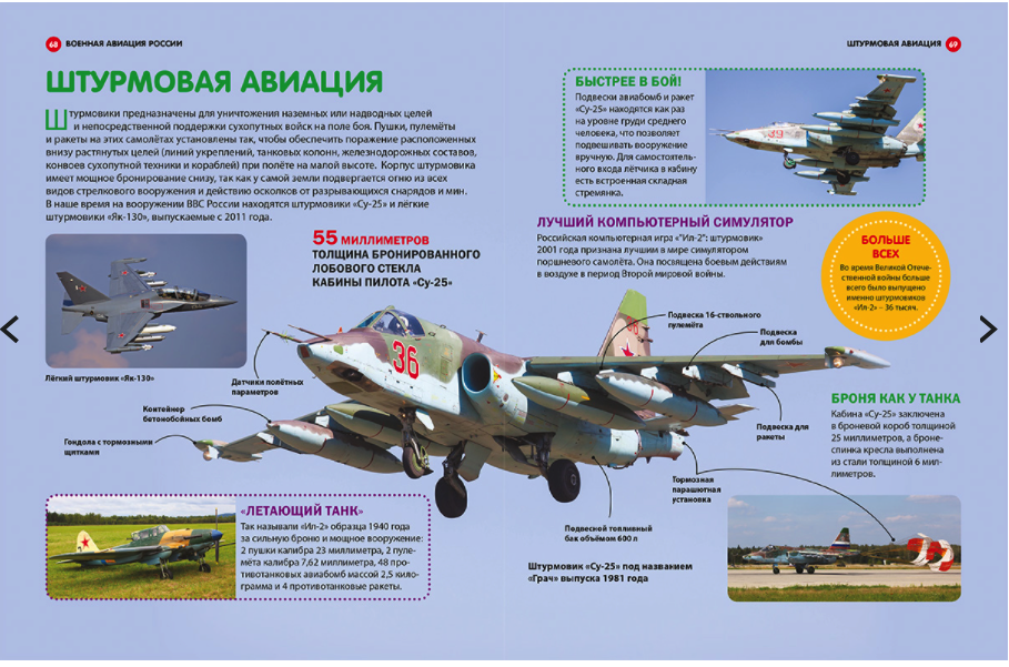 Военная техника картинки описание