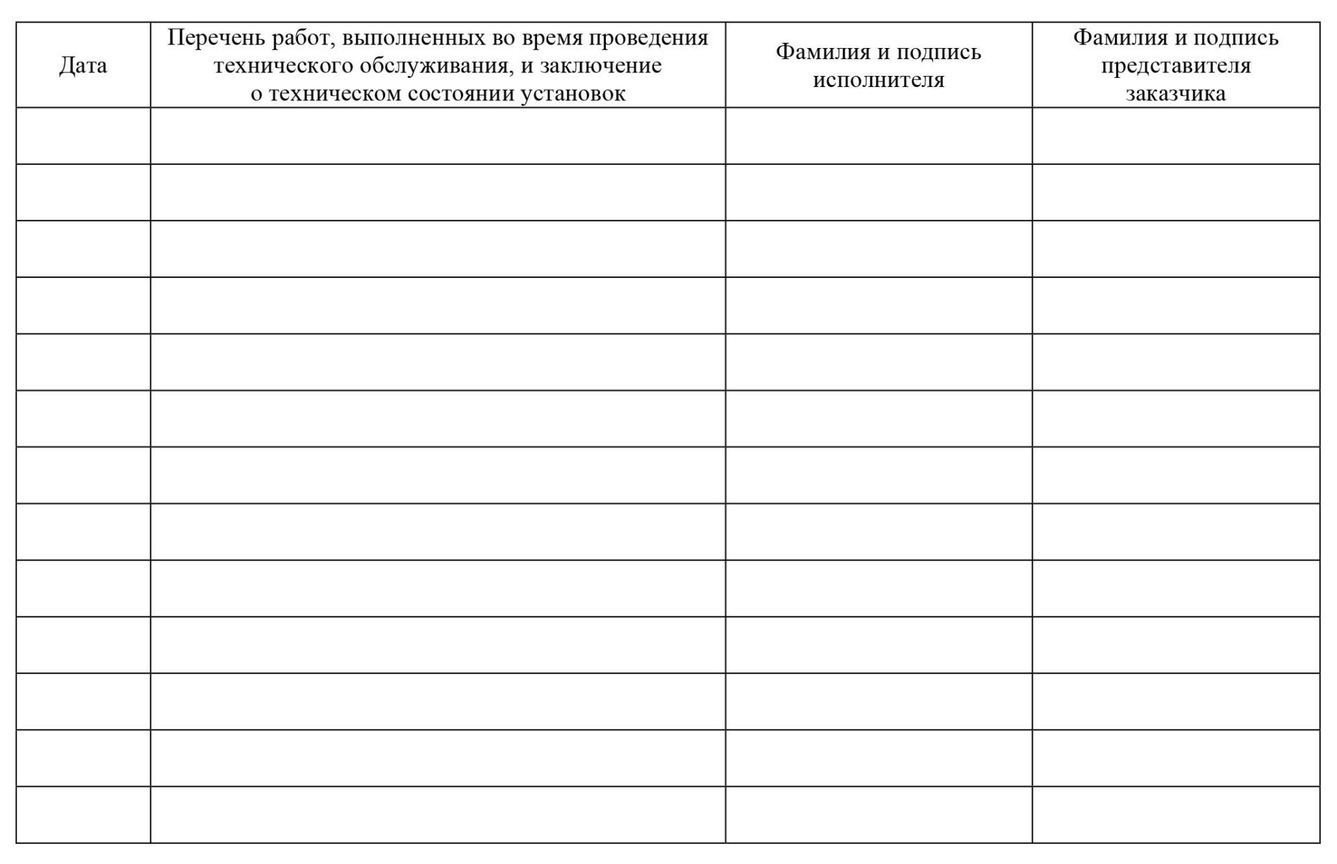 Журнал То Пожарной Сигнализации Купить