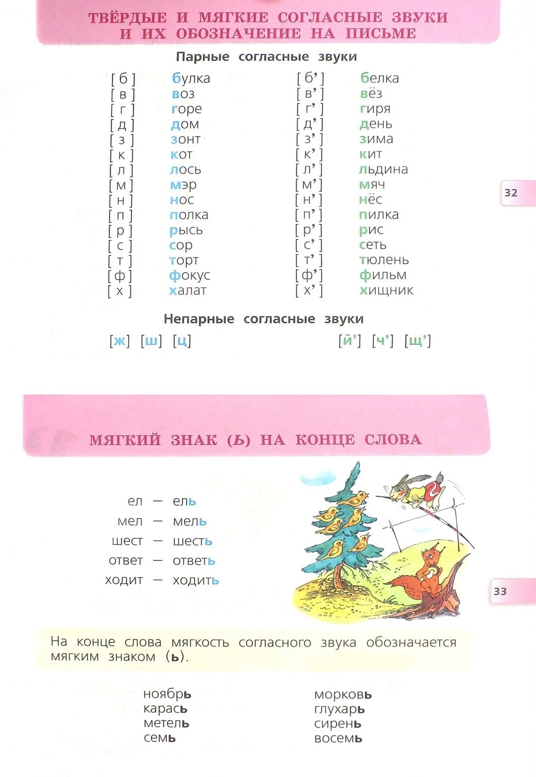 Русский язык, Раздаточный материал, 2 класс : пособие для учащихся  общеобразоват,... - отзывы покупателей на Мегамаркет