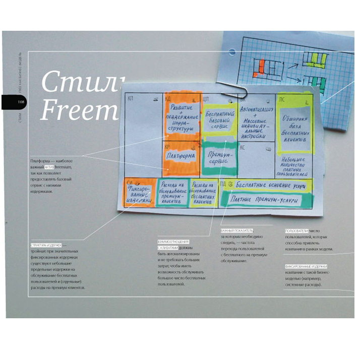 Построение бизнес моделей книга остервальдера. Бизнес-модель Остервальдера книга. Построение бизнес моделей книга. Ив Пинье построение бизнес-моделей. Построение бизнес-моделей. Настольная книга стратега и новатора.