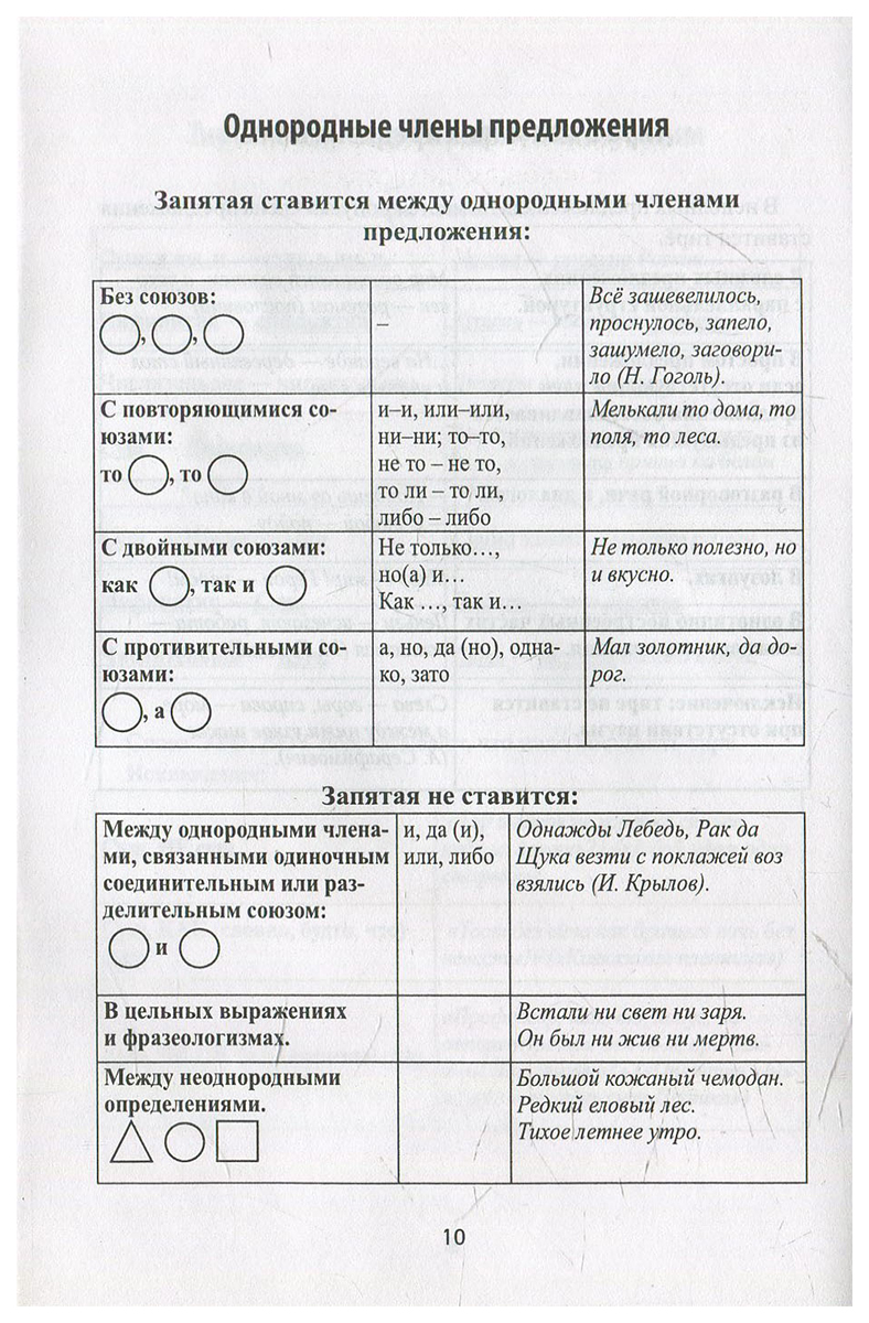 Пунктуация в таблицах: 8-9 классы – купить в Москве, цены в  интернет-магазинах на Мегамаркет