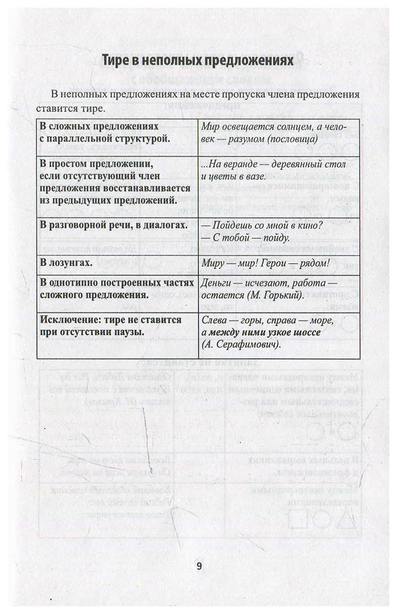 Пунктуация в таблицах: 8-9 классы – купить в Москве, цены в  интернет-магазинах на Мегамаркет