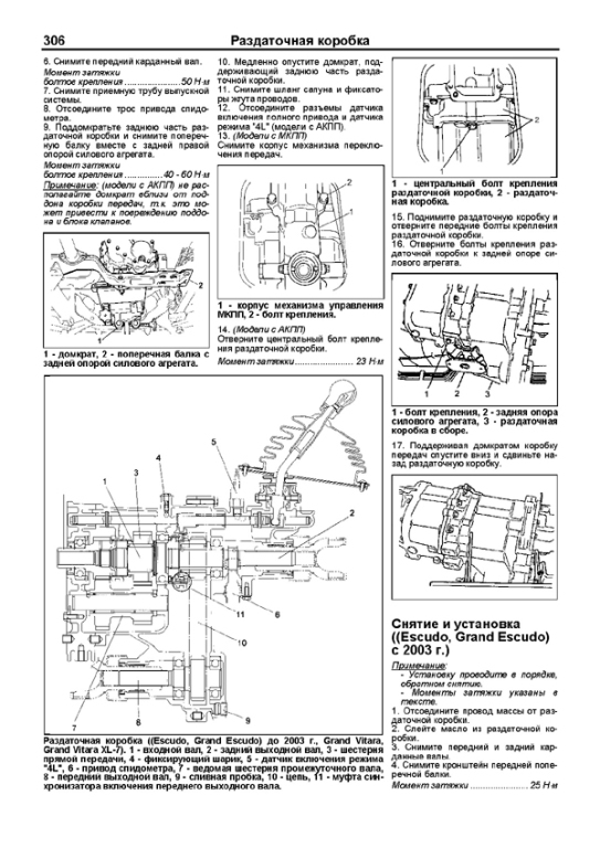 Включение пониженной передачи на сузуки гранд витара