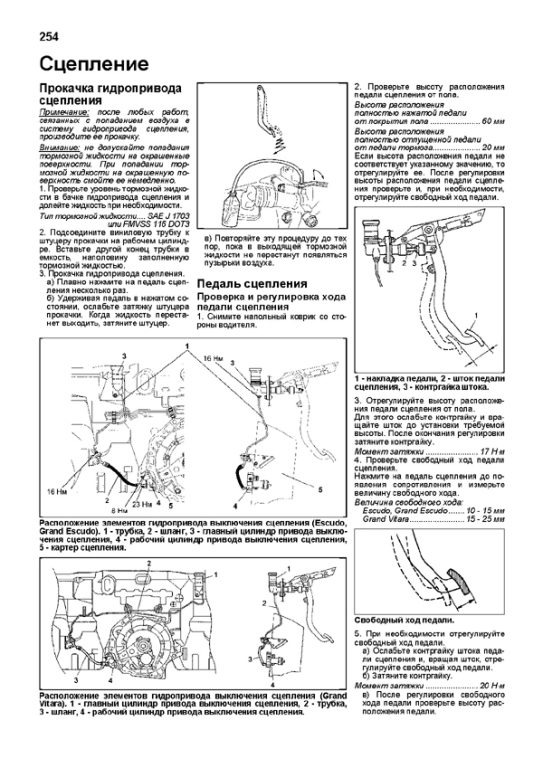 Принцип работы 4вд на сузуки эскудо