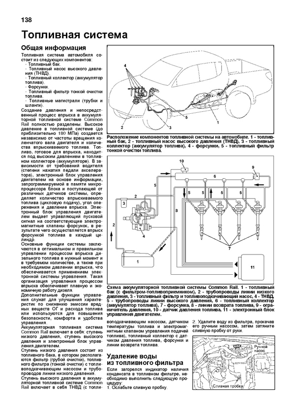 Схема топливной системы митсубиси аутлендер 1