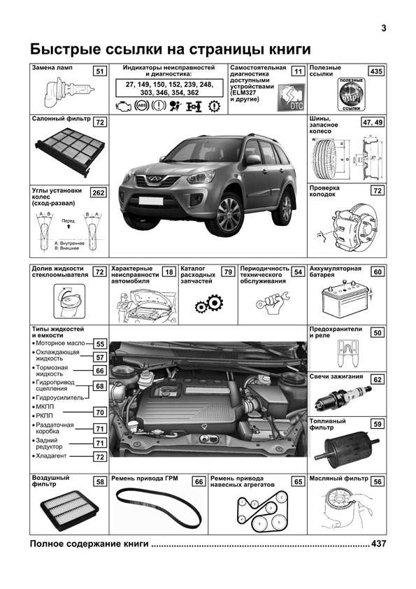 Книга Chery Tiggo FL  Vortex Tingo FL с 2012 бензин. SQR481FC (1, 8), SQR484F (