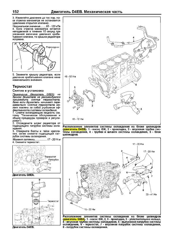 Хендай санта фе маркировка двигателя Hyundai Santa Fe. Модели 2006-2009 года выпуска с бензиновым G6EA (2, 7) и дизел