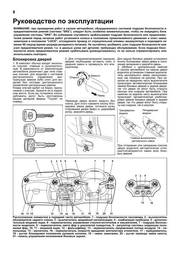 Руководство по эксплуатации тойота витц 2000 года