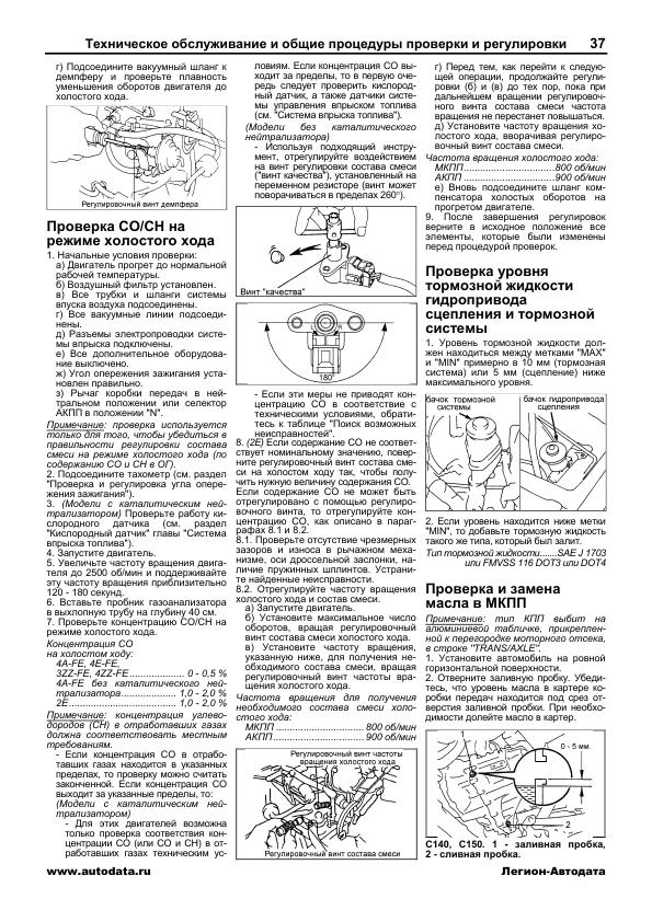 Corolla книги. Книга Toyota Corolla Легион Автодата. Устройства автомобиля Тойота Королла 2001. Тех книга Тойота Королла.