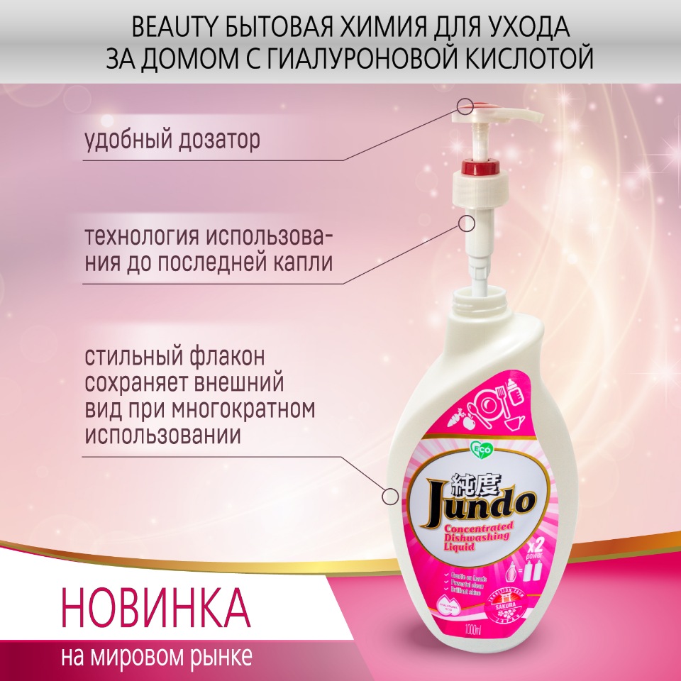 Концентрат Jundo sakura для мытья посуды 1 л+губки кухонные Lomberta  профильные 2 шт – купить в Москве, цены в интернет-магазинах на Мегамаркет