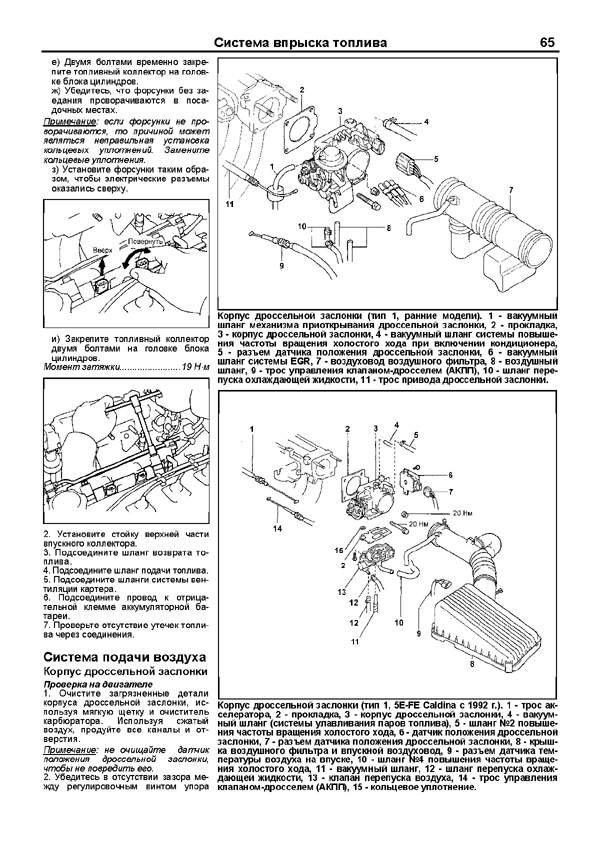 Схема двигателя 5е фе