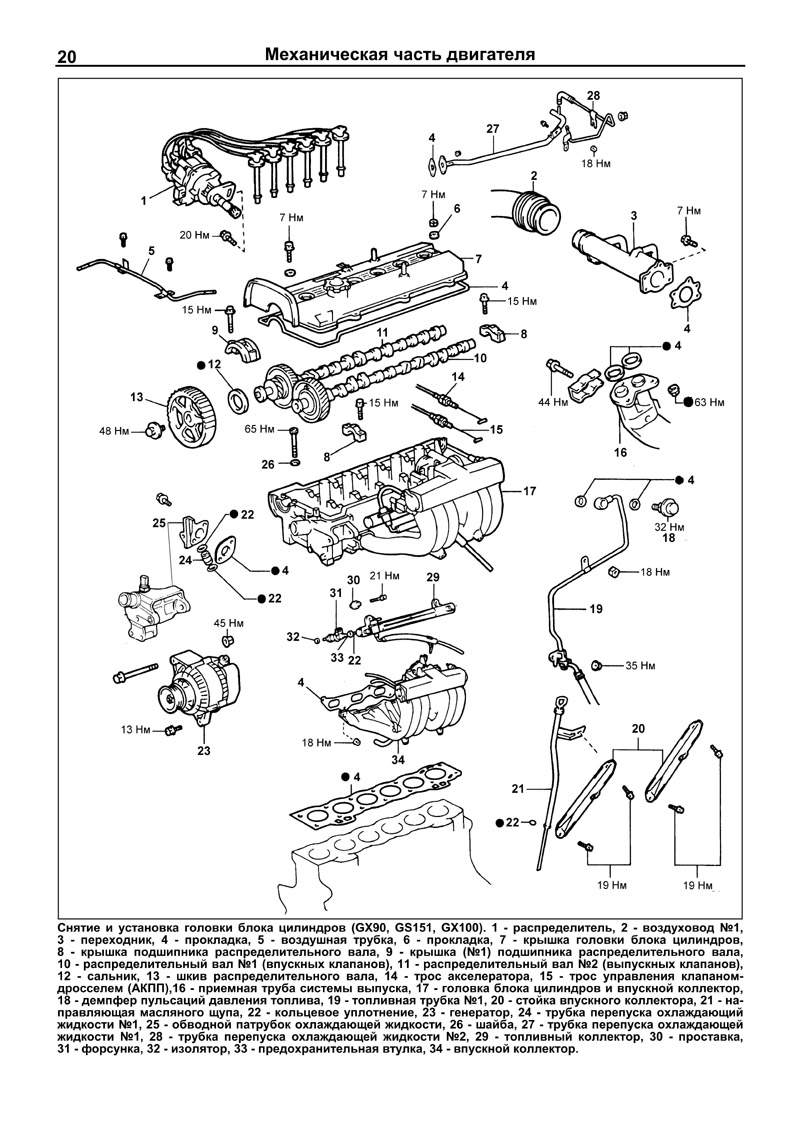 Порядок сборки двс Toyota бензиновый двигатель 1G-FE 1992-06 год выпуска. Устройство, техническое о