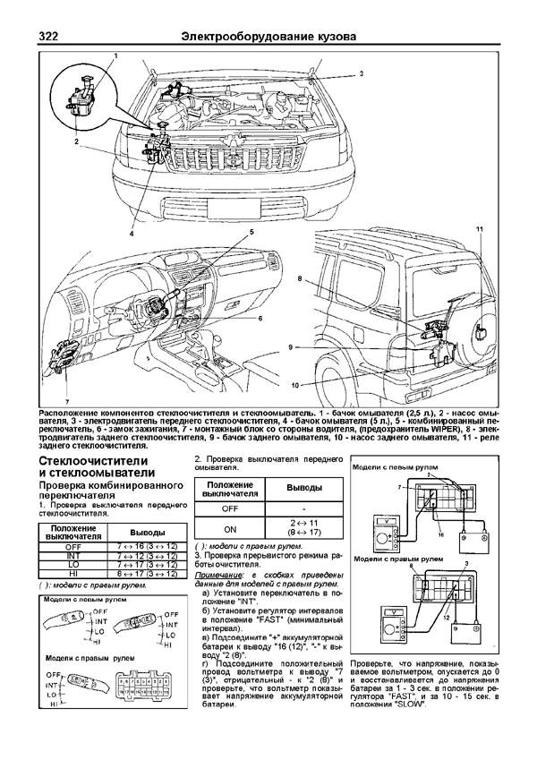 Toyota land cruiser prado расположение двигателя Toyota Land Cruiser Prado 90/95. Модели 1996-2002 года выпуска с дизельными двиг