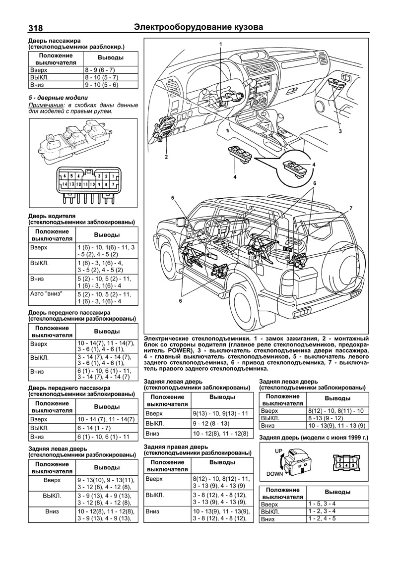 Прадо схема. Прадо 120 кузов электросхема. Toyota Land Cruiser Prado III схема моторного отсека. Электросхема Toyota Prado дизель 95 кузов. Электрические разъемы Тойота ленд Крузер 80.