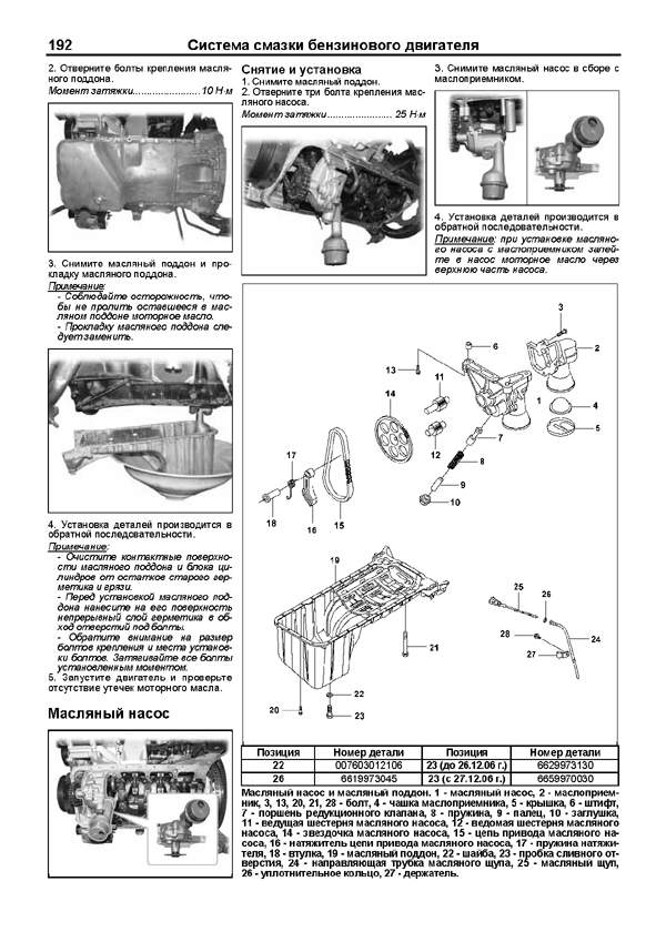 Ssangyong kyron схема системы охлаждения