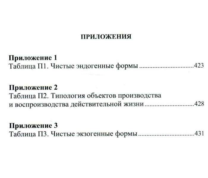 Тест по теме типология обществ 10 класс. Тест по теме типология обществ 10 класс