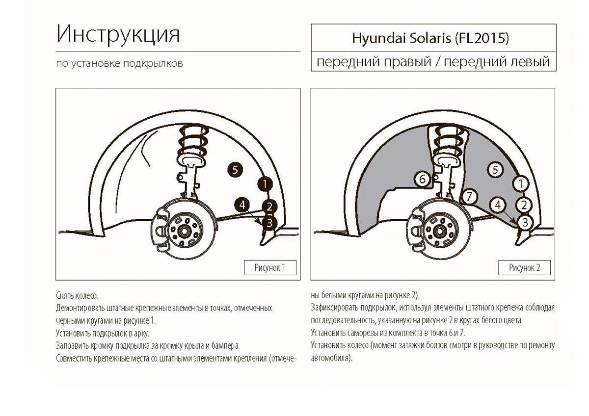 Подкрылок передний правый Rival Hyundai Solaris I SD, HB 2014-2017,  пластик, 42305002 - купить в Автомакс43, цена на Мегамаркет