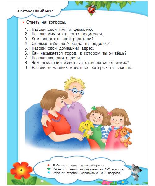 Описание 3 года. Вопросы для детей 3-4 лет. Вопросы для малышей 3 лет. Вопросы для детей 4 лет. Вопросы для детей трех лет.