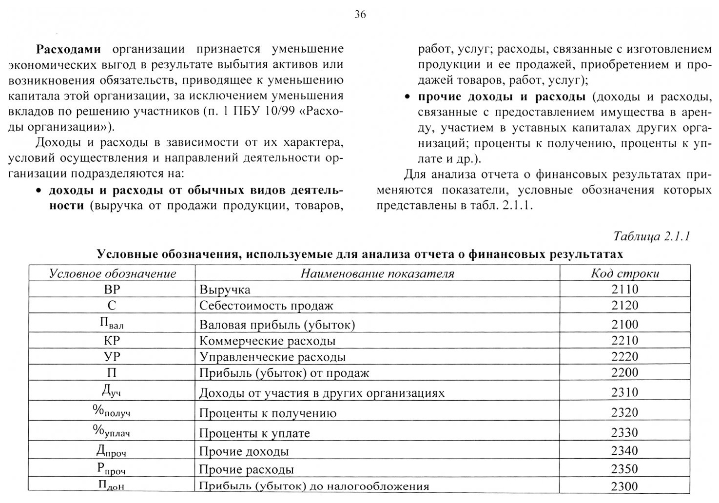 Строка 2110 отчета о финансовых. Практикум по финансовому анализу задачи и решения. Кононенко о. анализ финансовой отчетности. Рыбалко практикум по бухгалтерской финансовой отчетности ответы.