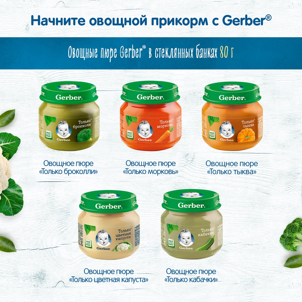 Пюре Gerber Лакомство маленького рыбака с 12 мес. 200 г, 1 шт. - отзывы  покупателей на Мегамаркет