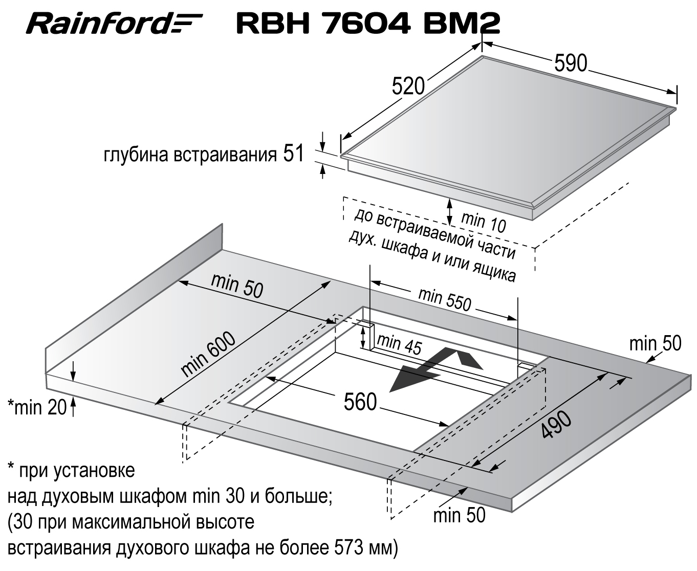 запчасти на духовой шкаф rainford