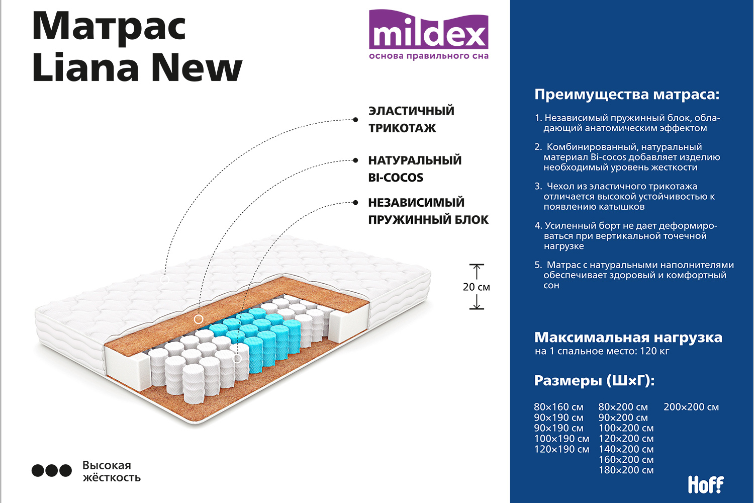 Матрас Mildex Liana 200 160 высокая жесткость