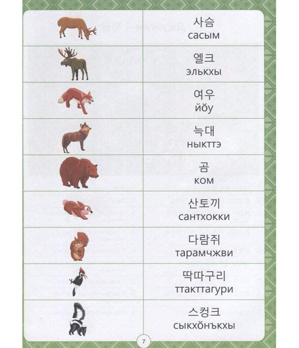 Как научить ребенка английскому языку самостоятельно