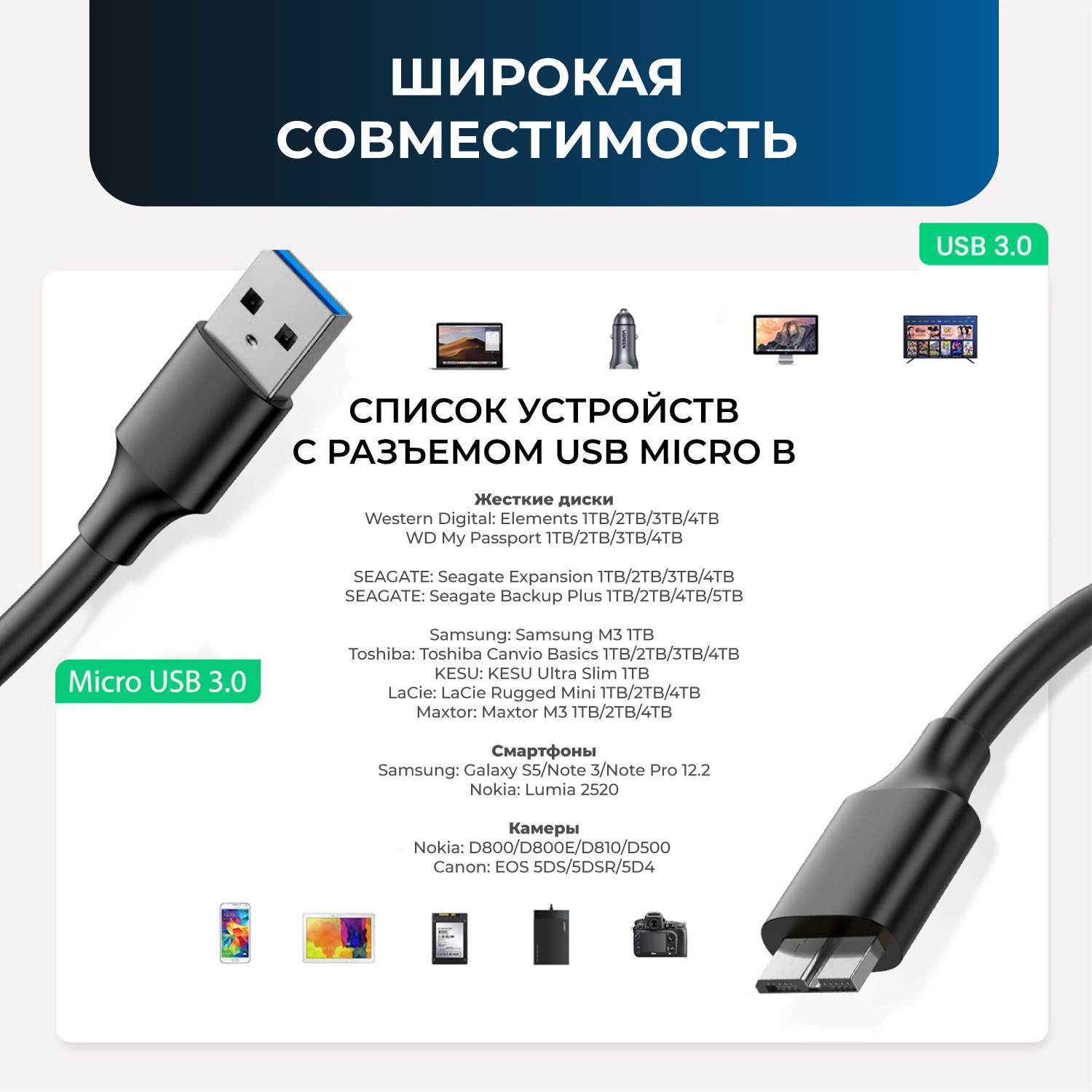 Кабель для внешних дисков USB - Micro USB B 1.5 м KS-465-1.5 - отзывы  покупателей на маркетплейсе Мегамаркет | Артикул: 600007450465