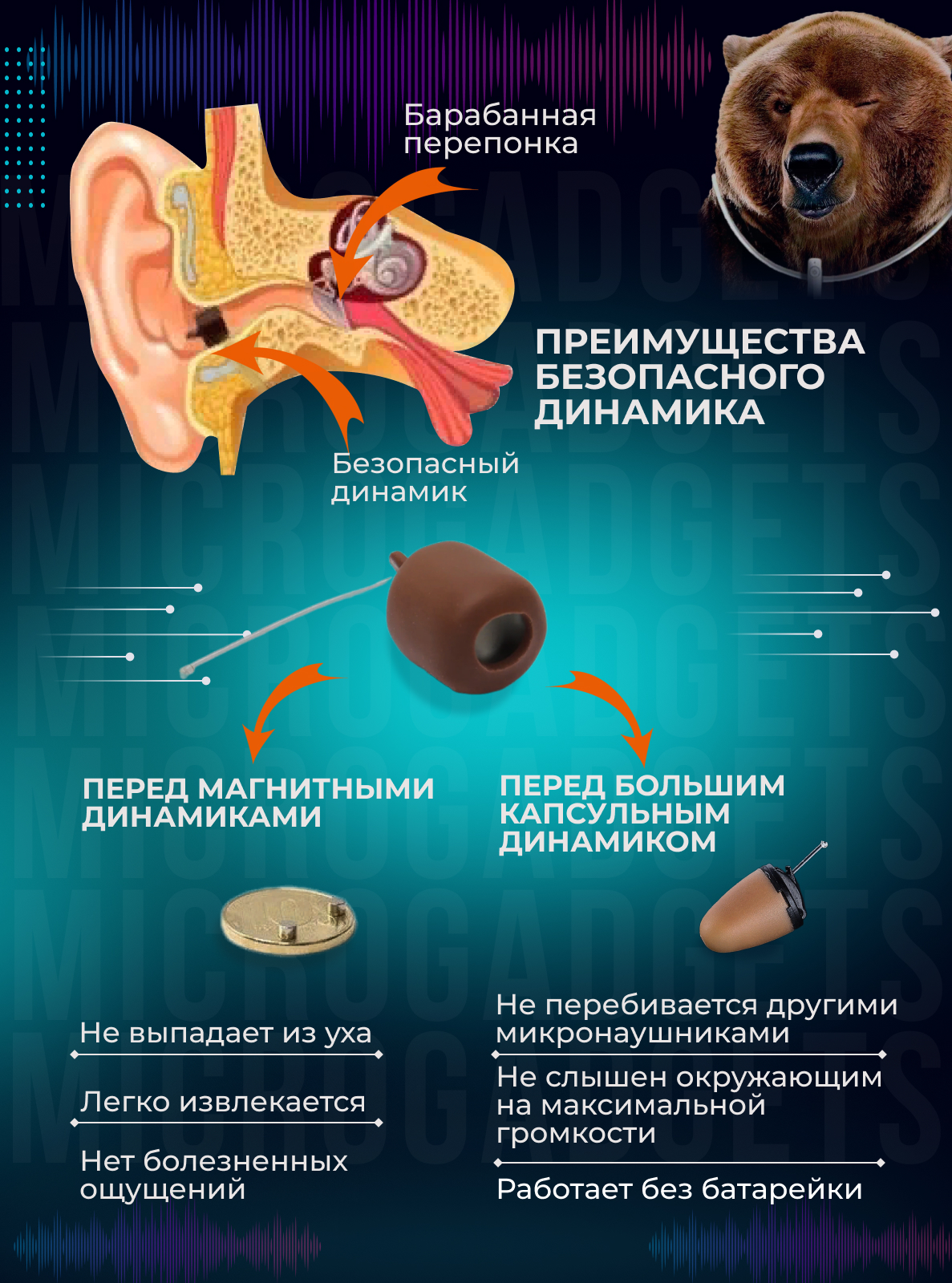 Микронаушники Заказать Microgadgets Вайлдберриз