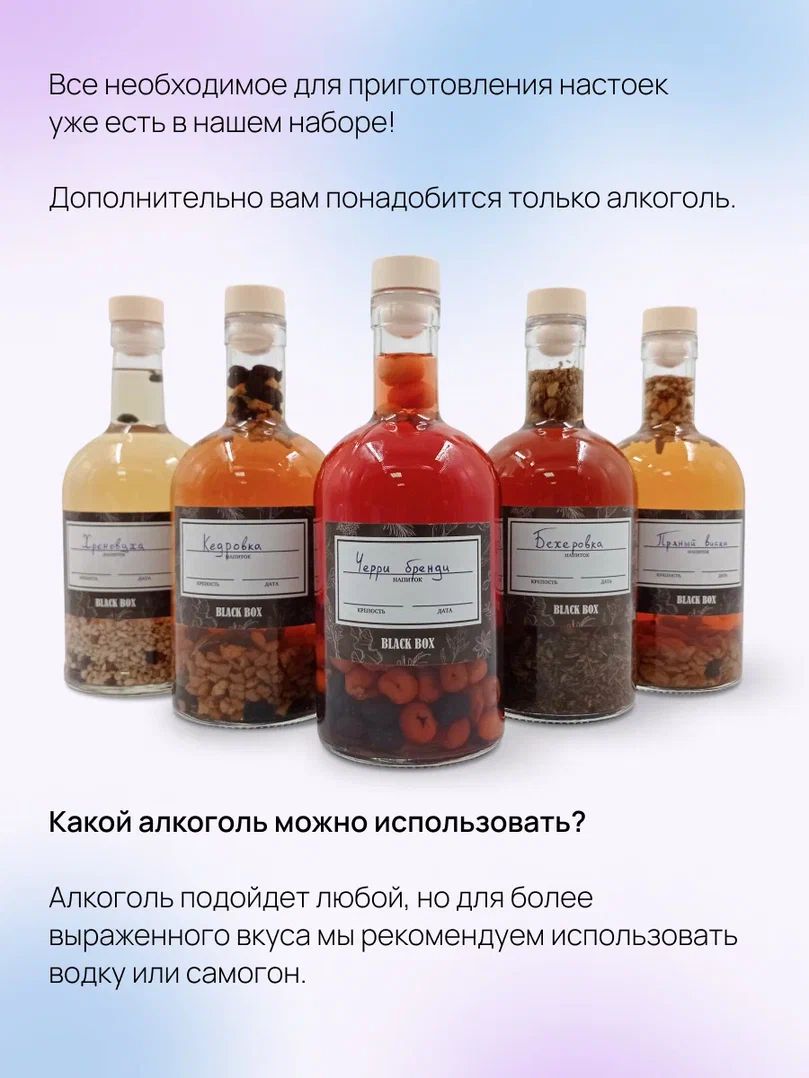 Что подарить начальнику мужчине на День Рождения? | Amelia Gourmet