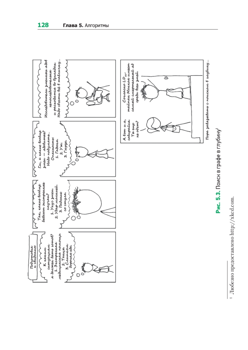 Теоретический минимум по Computer Science. Все что нужно программисту и ...