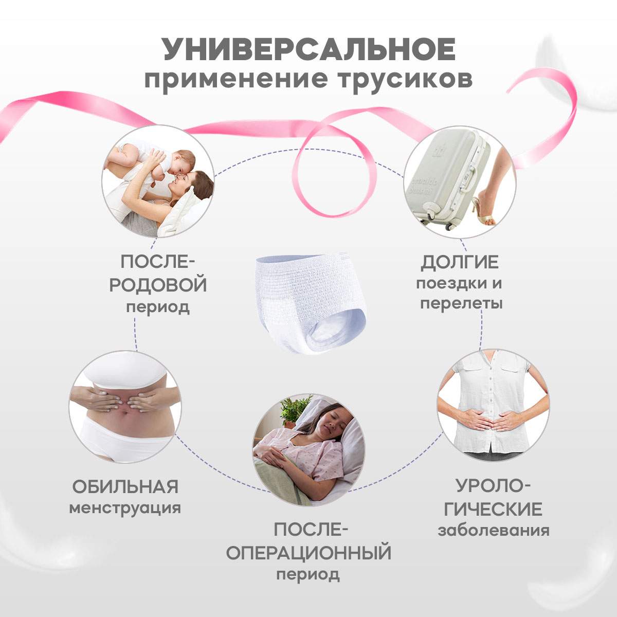 Купить трусы Reva Care женские послеродовые одноразовые менструальные  прокладки 3 штуки, цены на Мегамаркет | Артикул: 600012370050