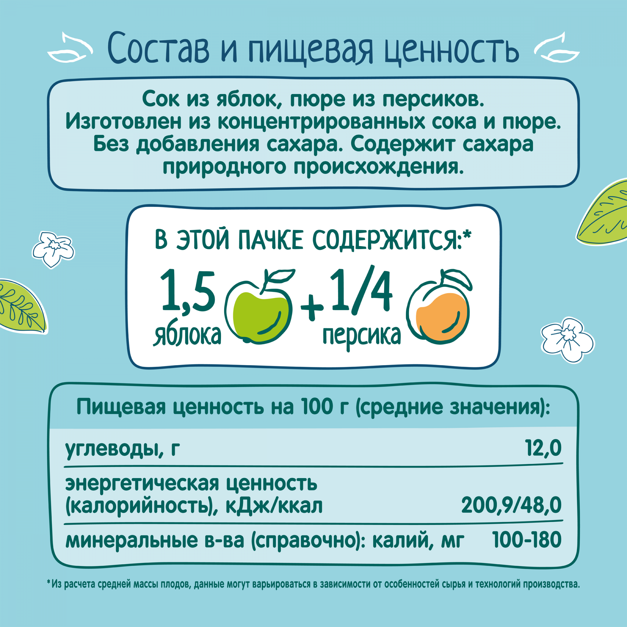 Отзывы о сок ФрутоНяня Яблоко и персик с мякотью с 5 мес 200 мл - отзывы  покупателей на Мегамаркет | детские напитки - 100023247733