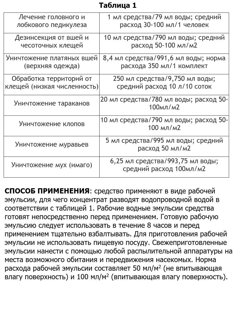 Медилис как разводить