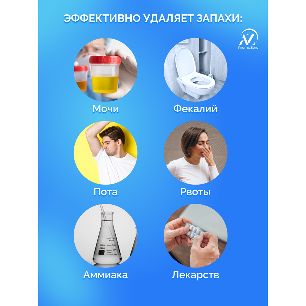 Универсальный поглотитель запахов AromaZero для ухода за лежачими больными,  300мл – купить в Москве, цены в интернет-магазинах на Мегамаркет