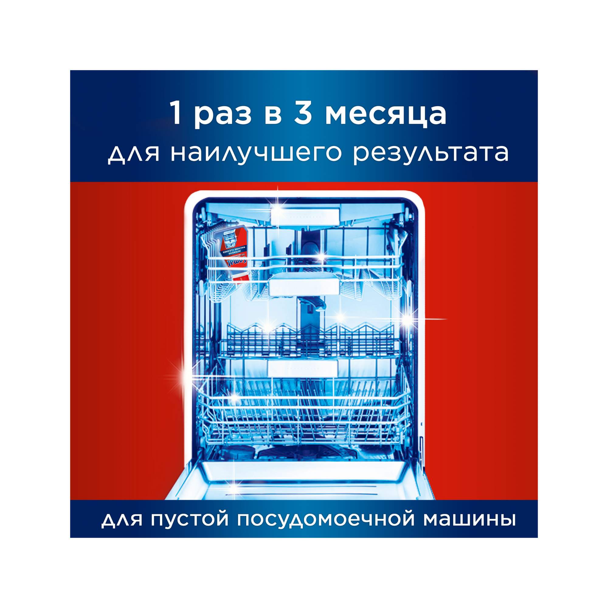 Сомат Intensive Чистящее средство для посудомоечных машин 250 мл - отзывы  покупателей на маркетплейсе Мегамаркет | Артикул: 100024383586