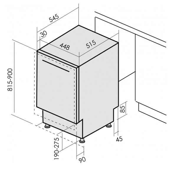Глубина цоколя кухни с посудомоечной машиной