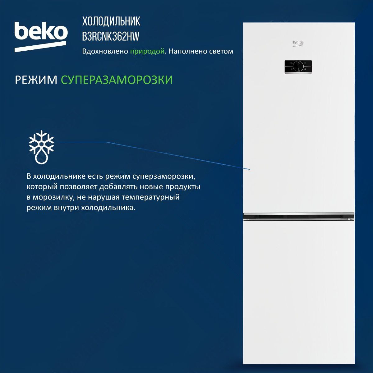 Beko b3rcnk362hs. Белый холодильник 900х600.