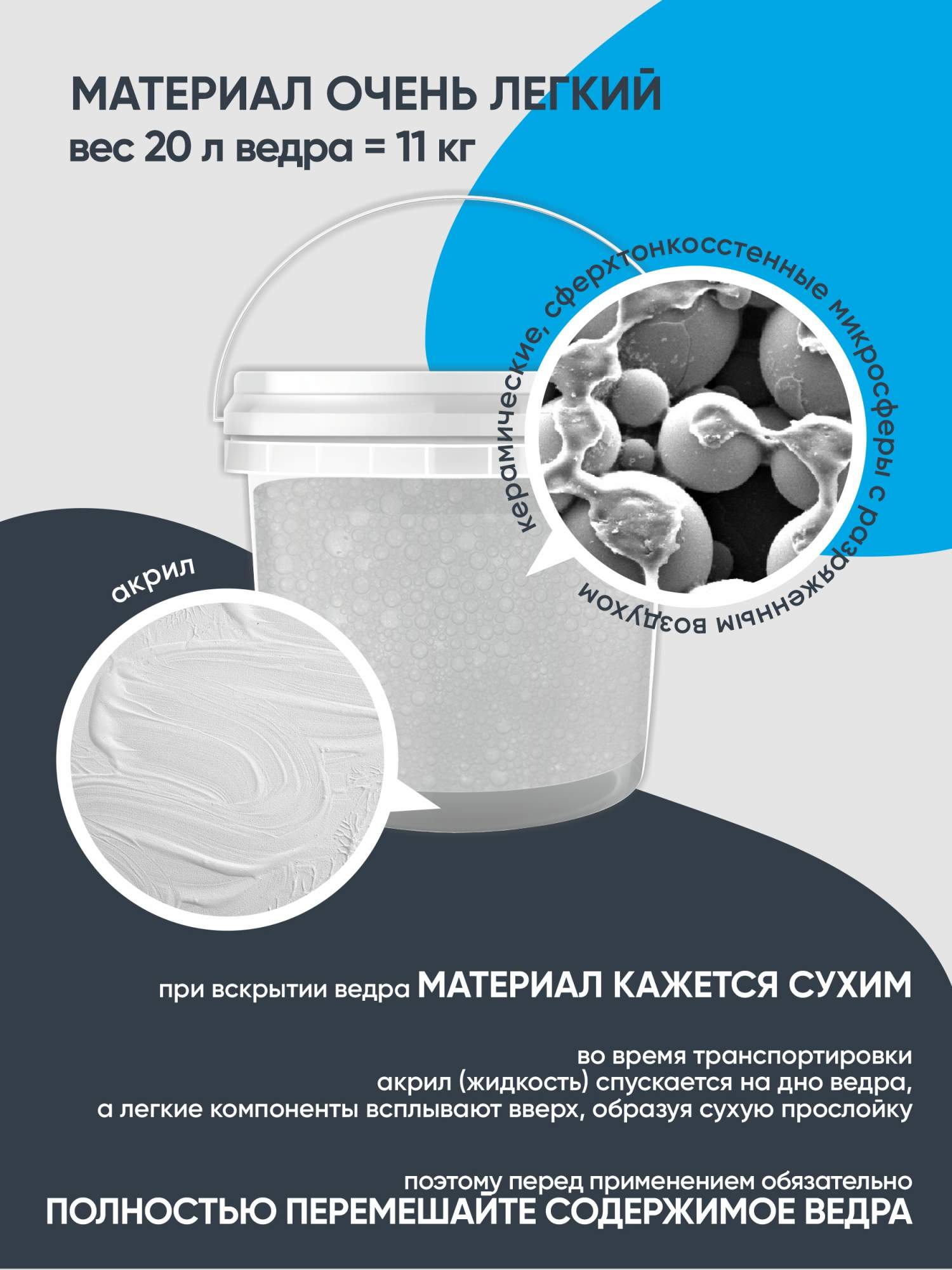 Броня Фасад НГ (негорючая) 20л жидкая теплоизоляция для стен, потолка ...