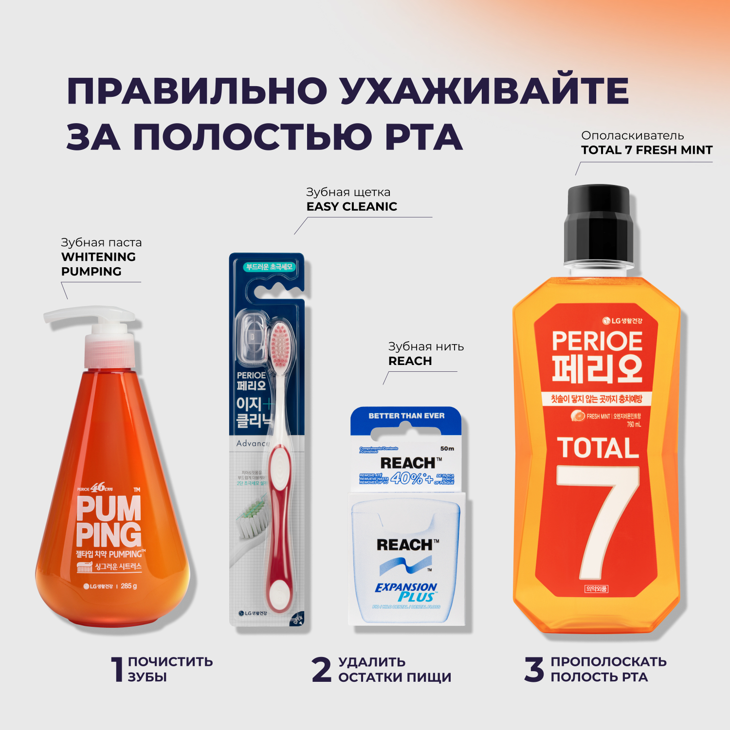 Perio Pumping Toothpaste Купить зубная паста Perioe Whitening Pumping Toothpaste, цены на ...