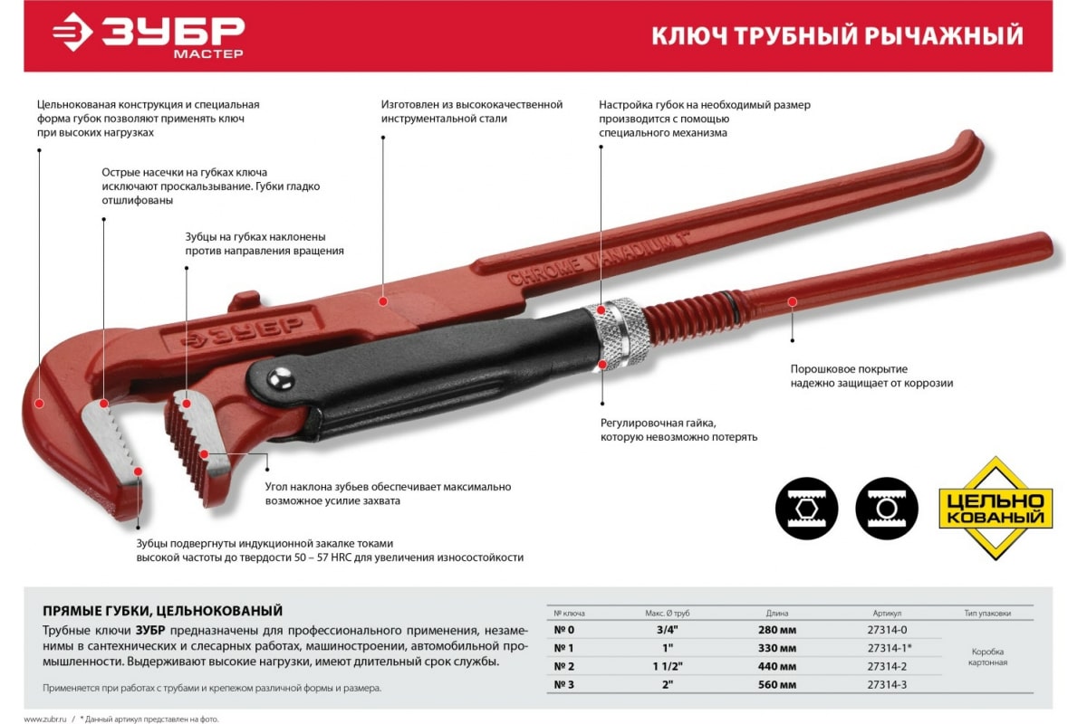 Как разобрать газовый ключ Трубный ключ Зубр 27314-1 - купить в ООО "Система", цена на Мегамаркет